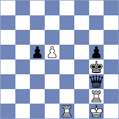 Aliakbarov - Beerdsen (chess.com INT, 2022)