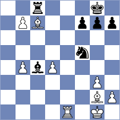 Arvelo - Jose Iraeta (chess.com INT, 2023)