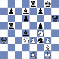 Shimanov - Cyborowski (Wroclaw, 2014)