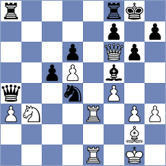 Deuer - Jain (chess.com INT, 2022)