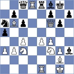 Kocyigit - Patel Riddhi (Lichess.org INT, 2021)