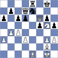 Medvedyk - Burke (chess.com INT, 2024)