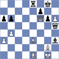 Rossi - Gurevich (chess.com INT, 2025)
