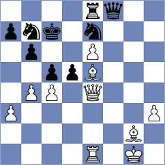 Paravyan - Horobetz (chess.com INT, 2025)