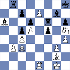Zhu - Hong (Shenzhen CHN, 2024)