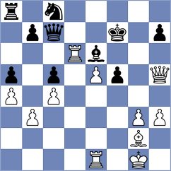 Predojevic - Shrestha (Tromsoe, 2014)