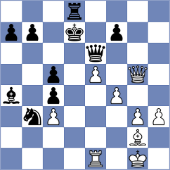 Li - Xu (Zhangjiakou CHN, 2025)