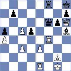 Pavlidou - Mafra (chess.com INT, 2025)