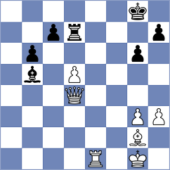 Kazakovskiy - Orantes Taboada (Chess.com INT, 2020)