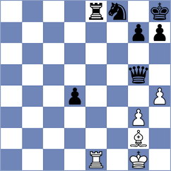 Ahmadzada - Bruzon Batista (chess.com INT, 2023)