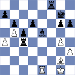 Schoenmaker - Pauwels (Ghent, 2000)