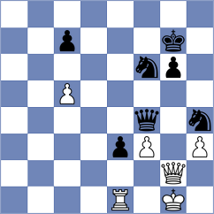 Wahedi - Rogov (chess.com INT, 2025)