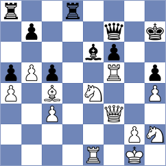 Eljanov - Novik (chess.com INT, 2025)