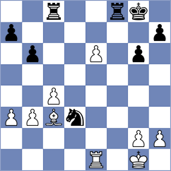 Kiseleva - Womacka (chess.com INT, 2023)