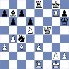 Cervantes Landeiro - Zacarias (chess.com INT, 2024)