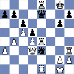 Cerjan - Juric (Croatia, 2011)