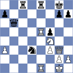 Dylag - Janaszak (chess.com INT, 2024)