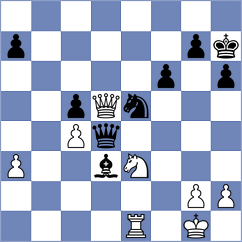Gudkov - Ivanov (Petrozavodsk, 2011)