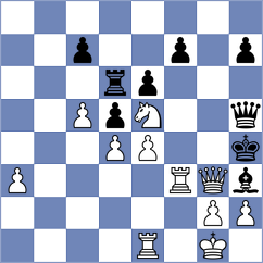 Sus - Hrytsenyuk (Chess.com INT, 2018)