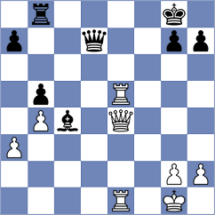 Sibilio - Papayan (chess.com INT, 2022)
