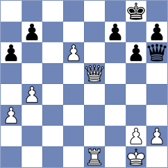 David - Cavailles (Europe Echecs INT, 2020)