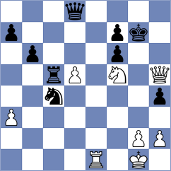 Gholami Orimi - Csonka (chess.com INT, 2025)
