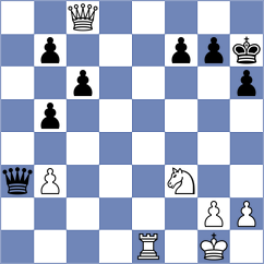Colchero Truniger - Abigail Moreno (Lichess.org INT, 2020)