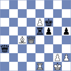 Mitchell - Baliuniene (Swidnica POL, 2023)