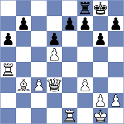 Mullodzhanov - Baches Garcia (chess.com INT, 2025)