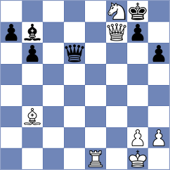 Fernandez Siles - Fernandez De La Vara (chess.com INT, 2022)