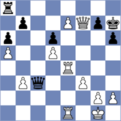 Dyulgerov - Kreken (chess.com INT, 2025)