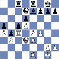 Abel - Marques (Asturias, 1996)