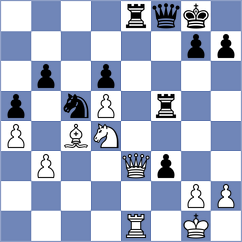 Srivatsan Karthikeyan - Musial (chess.com INT, 2025)