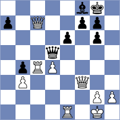 Sharma - Yurukova (FIDE Online Arena INT, 2024)