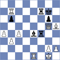 Oliveira - Kakumanu (Chess.com INT, 2021)
