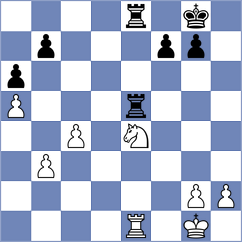 Fisabilillah - Arias (chess.com INT, 2024)