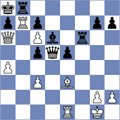 Mikhailovsky - Jimenez Jimenez (chess.com INT, 2024)