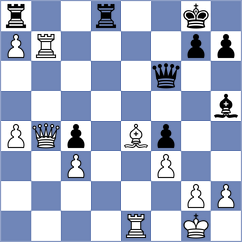 Coe - Nikulina (chess.com INT, 2025)