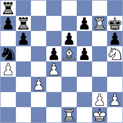 Mateus - Melikhov (chess.com INT, 2025)