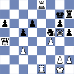 Luukkonen - Morefield (chess.com INT, 2025)