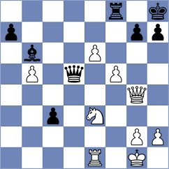 Khoroshev - Reprintsev (chess.com INT, 2023)