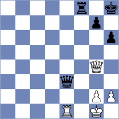 Kogan - Kinski (Playchess.com INT, 2020)