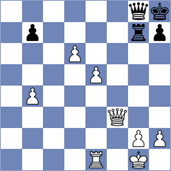 Dias - Dimitrijevic (chess.com INT, 2025)