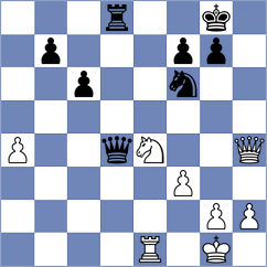 Wagner - Iturrizaga Bonelli (Pasching AUT, 2025)