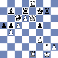 Guliyev - Oliinyk (Skopje MKD, 2024)