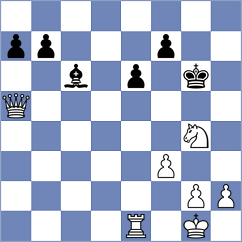 Krzywda - Lehtosaari (chess.com INT, 2024)