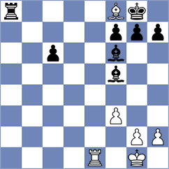 Redzisz - Romanchuk (chess.com INT, 2021)