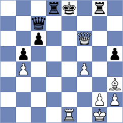 Udelnov - Wagner (Heusenstamm GER, 2024)