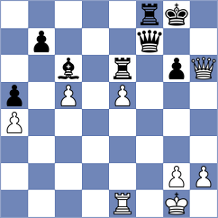 Sliwicka - Zhizmer (chess.com INT, 2025)