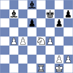 Milin - Cukic (Belgrade, 2005)
